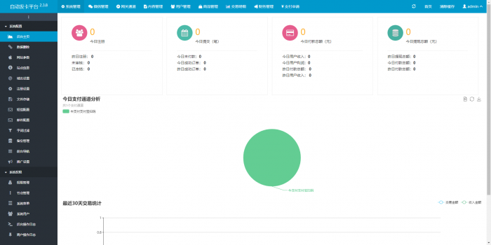 最新知宇自动发卡系统源码（支持多个免签约支付接口 ）插图3