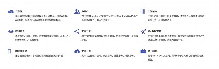 全新PHP云盘网盘系统Cloudreve程序源码一键安装版+可对接多家云存储网盘插图1