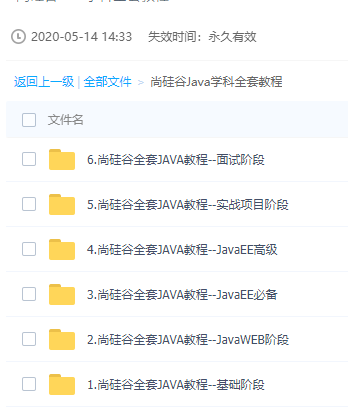 某x硅古Java全套视频教程，仅供学习。插图