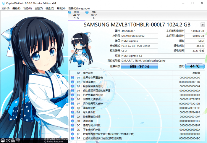 CrystalDiskInfo v8.10.0正式版插图1 CrystalDiskInfo v8.10.0正式版插图1