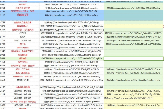 几千个单机游戏（附激活码、修改器）新增很多游戏链接-源来如此