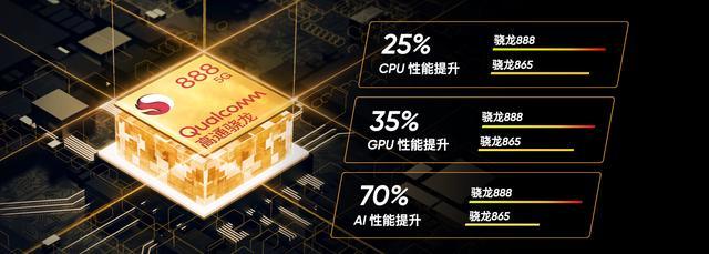 购机前须知：Redmi K30 Pro应该知道的8个细节插图6