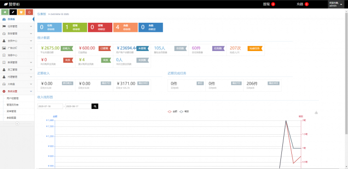 短视频点赞运营版+大转盘机器人全新UI抖音微信爱点赞任务悬赏众人帮爱分享赚钱平台插图8