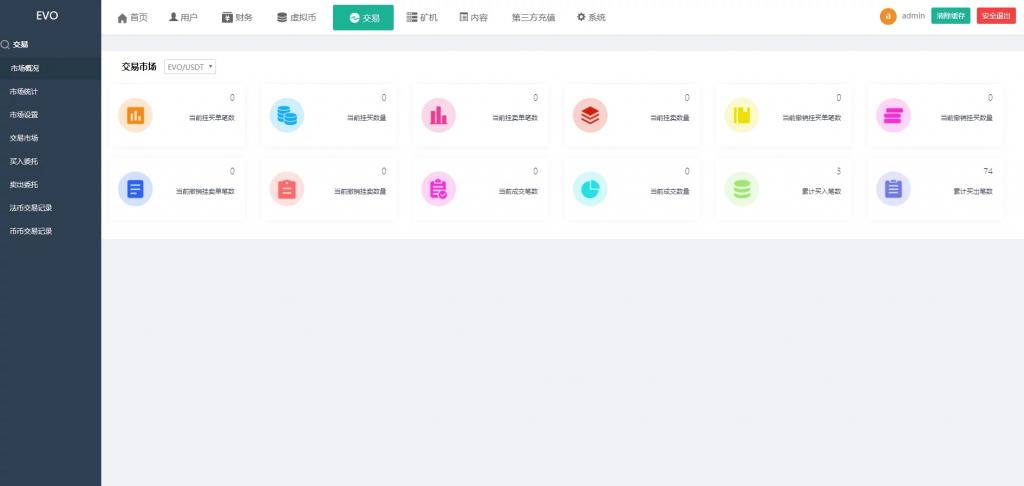 空气币矿机/C2C交易插图7