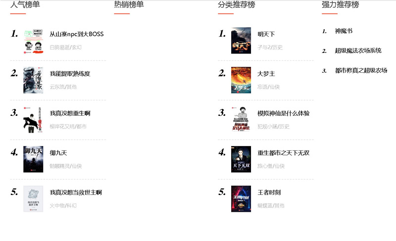 Thinkphp5.0内核仿阿里巴巴小说网站源码 PC端+WAP手机端插图1 Thinkphp5.0内核仿阿里巴巴小说网站源码 PC端+WAP手机端插图1