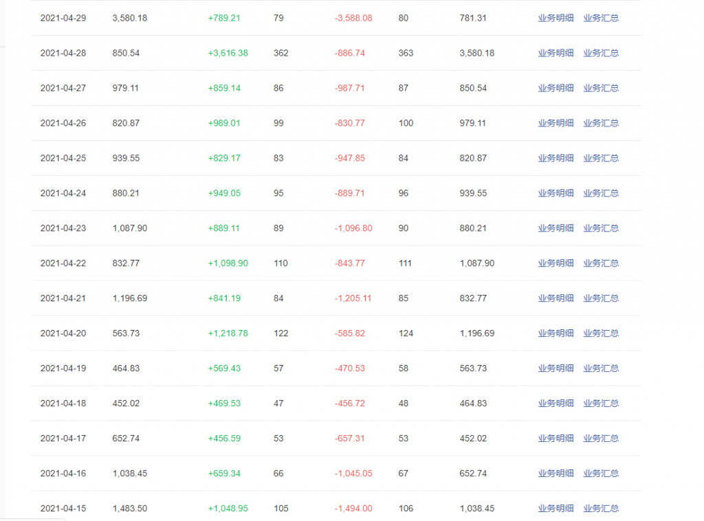 揭秘抖音月入30万项目附实操插图15