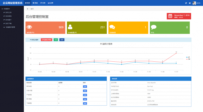 企业云系统开发自助建站官网网站源码-源来如此