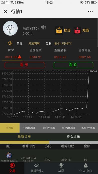 新更新微信币圈区块链系统微盘微交易源码-源来如此