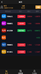 最新Thinkphp5开发微交易美金版无加密源码-源来如此