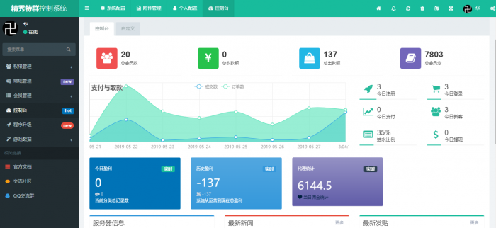 Max圈币人民币版本完美运营分享-源来如此