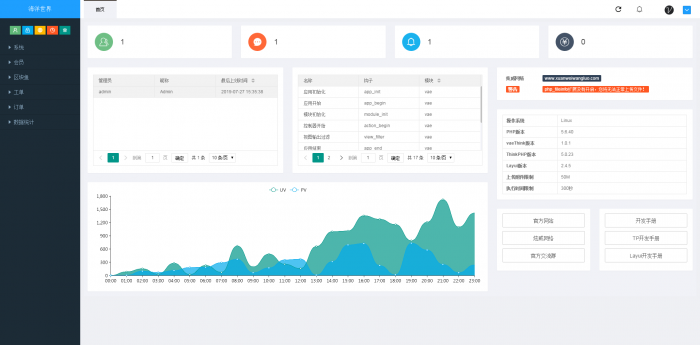 上W块区块鱼完整接单版+视频教程-源来如此
