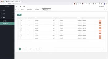 短网址分发系统源码 数据分析，可视化管理-源来如此