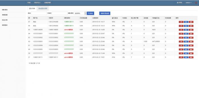 币圈全新界面可控版免公众号源码-源来如此