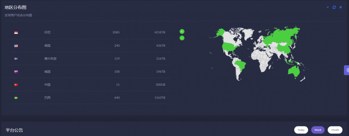 最新苍穹DDOS压力测试系统源码-源来如此
