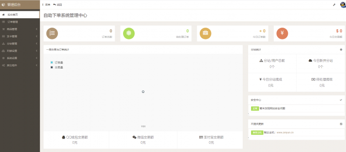 安卓彩虹DS网网站源码去授权版 附详细视频教程-源来如此