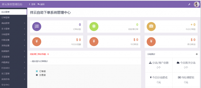 祥云发卡网站源码带详细图文搭建教程-源来如此