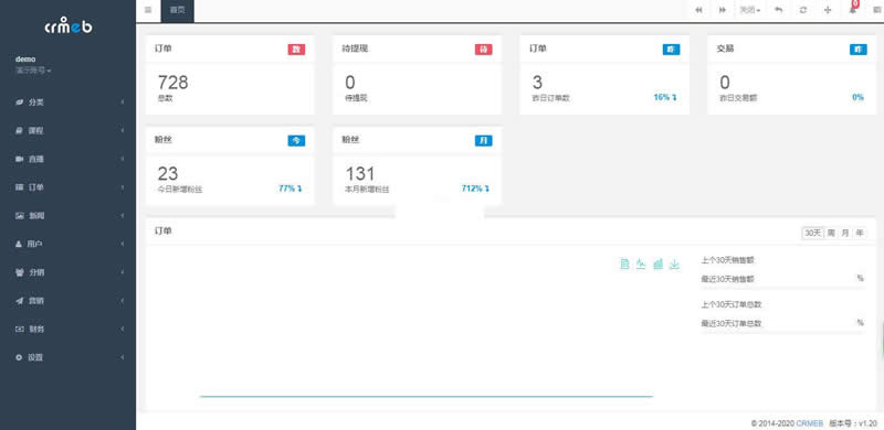 CRMEB知识付费系统开源版-源来如此