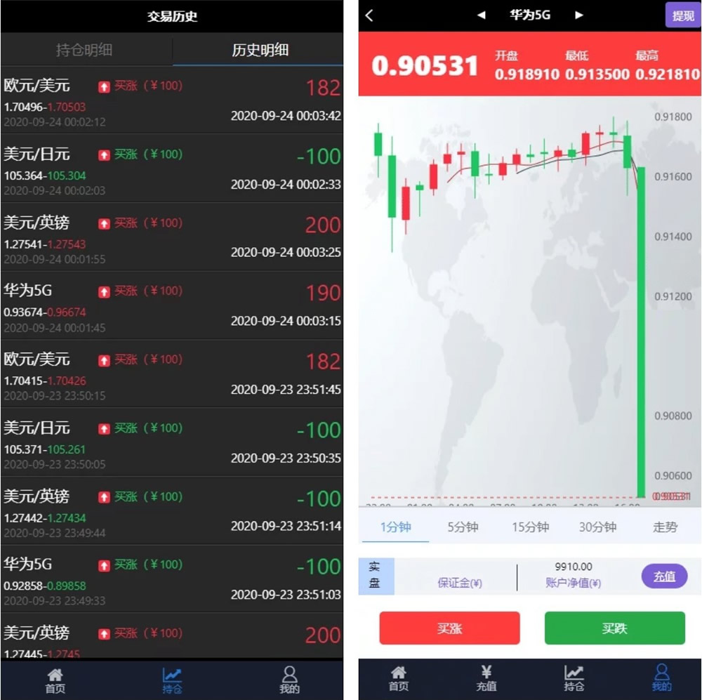 华为5G微交易修复版源码 K线/结算全修复 去短信+去邀请码-源来如此