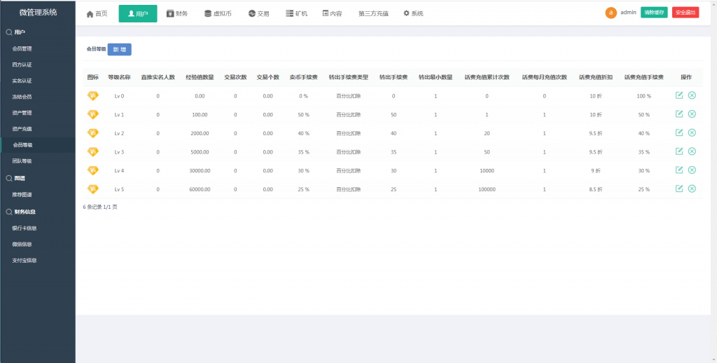 【尤泰链矿机】区块链挖矿系统+链上钱包[运营版]【站长亲测】插图20