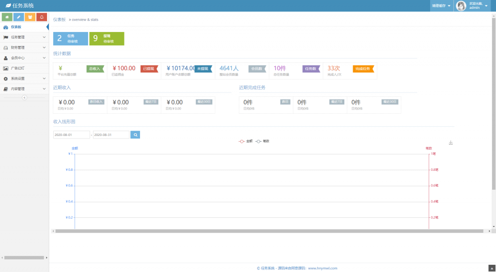 完美运营牛帮任务平台源码 仿悬赏猫支持封装APP插图7