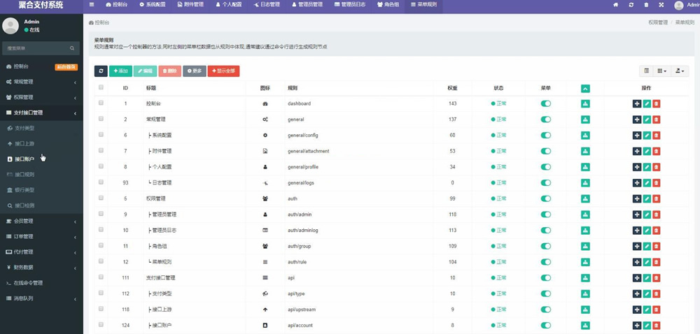 第四方聚合支付系统源码 支持银联快捷支付+支付宝扫码+支付宝wap+公众号+微信扫码-源来如此