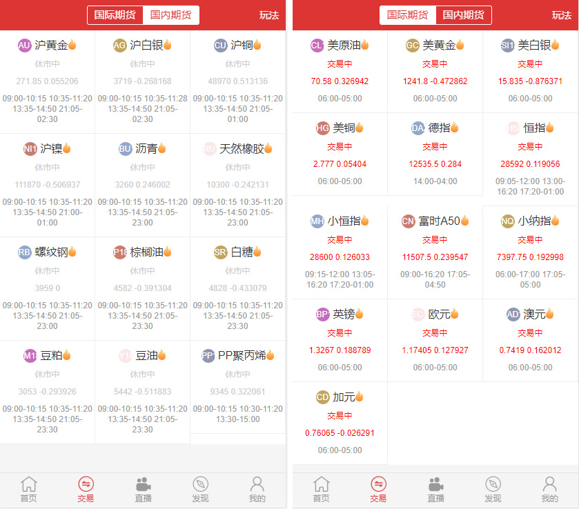 富盈国际微盘源码点位盘yii高端系列+国内国外原油期货盘+带直播页面+完整运营版插图3