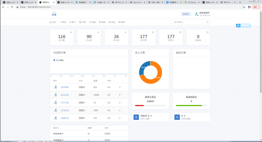 最新修复区块链早起打卡项目（深蓝引擎Z）趣步模式【站长亲测】插图15