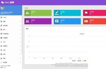 交友程序网站源码全套源码带APP源码+安装视频教程-源来如此