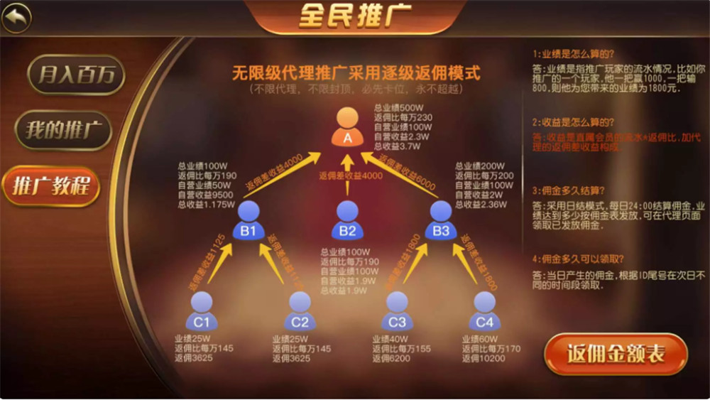 二开云尖万利亿众国际棋牌完整组件 免openinstall+免服务号版本+双端完整插图4