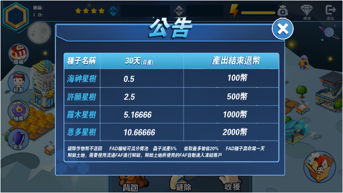 FAF区块链手游 数字钱包 集成游戏、矿机、农场插图9 FAF区块链手游 数字钱包 集成游戏、矿机、农场插图9