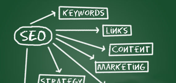 我是如何做公众号引流的，这里分享8个靠谱的方法-源来如此