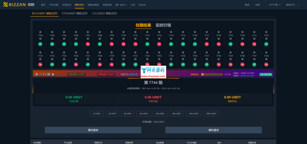 国际运营版Java区块链交易所源码币币+法币+永续+期权+机器人插图6