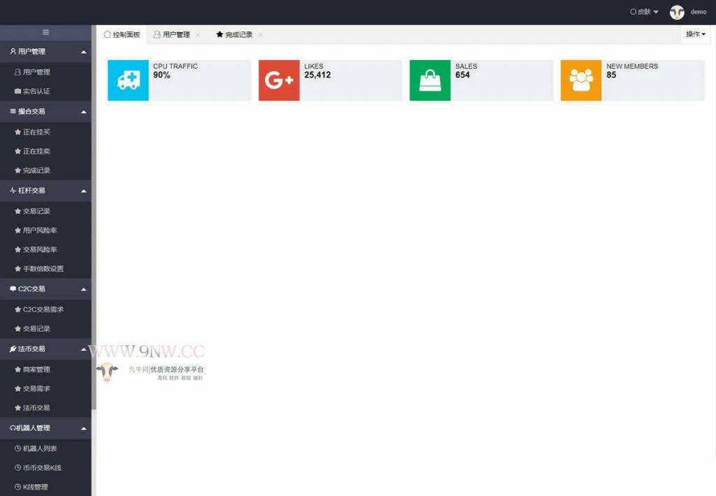 价值4万的「优化版」数字资产交易所源码｜币币交易｜C2C交易｜交易机器人｜撮合交易｜合约交易插图6