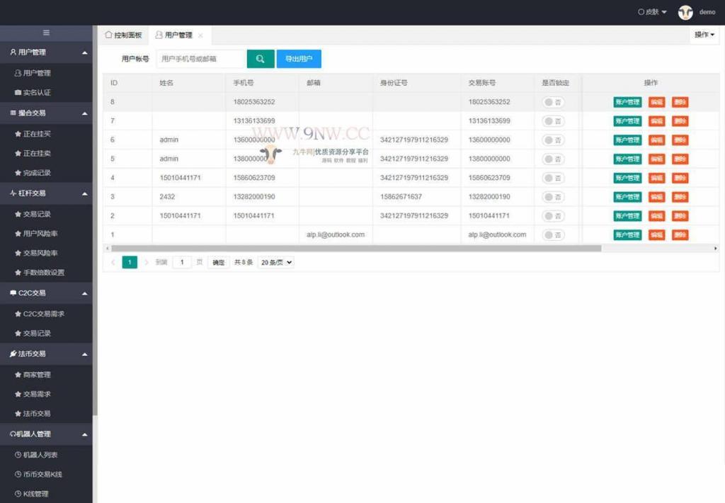 价值4万的「优化版」数字资产交易所源码｜币币交易｜C2C交易｜交易机器人｜撮合交易｜合约交易插图9
