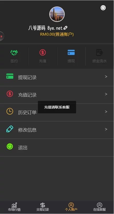 【微交易第二版】双语言华设财富微交易完整运营源码/至尊微交易二开完整修复版/K线修复/带风控插图3