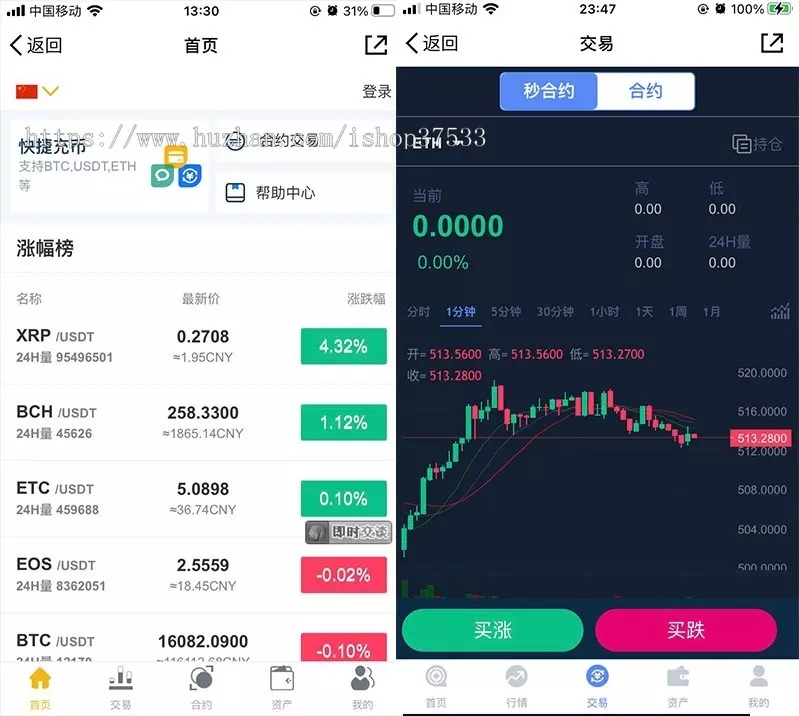 某站6000元的交易所合约/虚拟币区块链 完整无缺整站打包，行情正常-源来如此