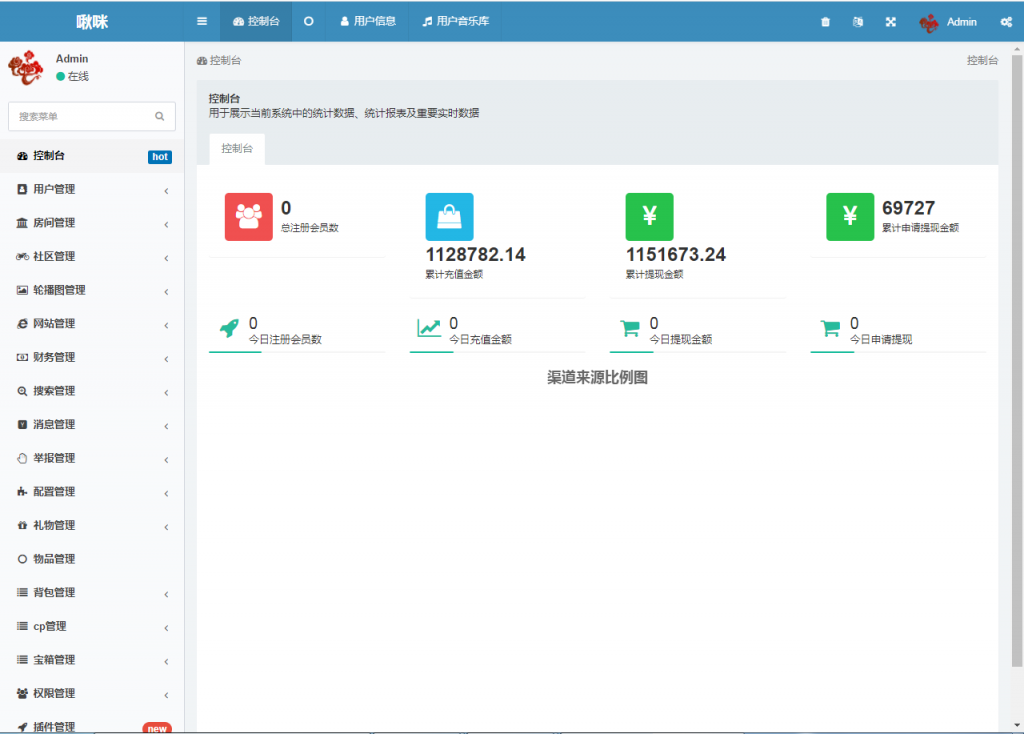 语音直播社交APP源码 多人连麦聊天/双端APP源代码 游戏陪玩+极速约玩 附编译说明插图3 语音直播社交APP源码 多人连麦聊天/双端APP源代码 游戏陪玩+极速约玩 附编译说明插图3
