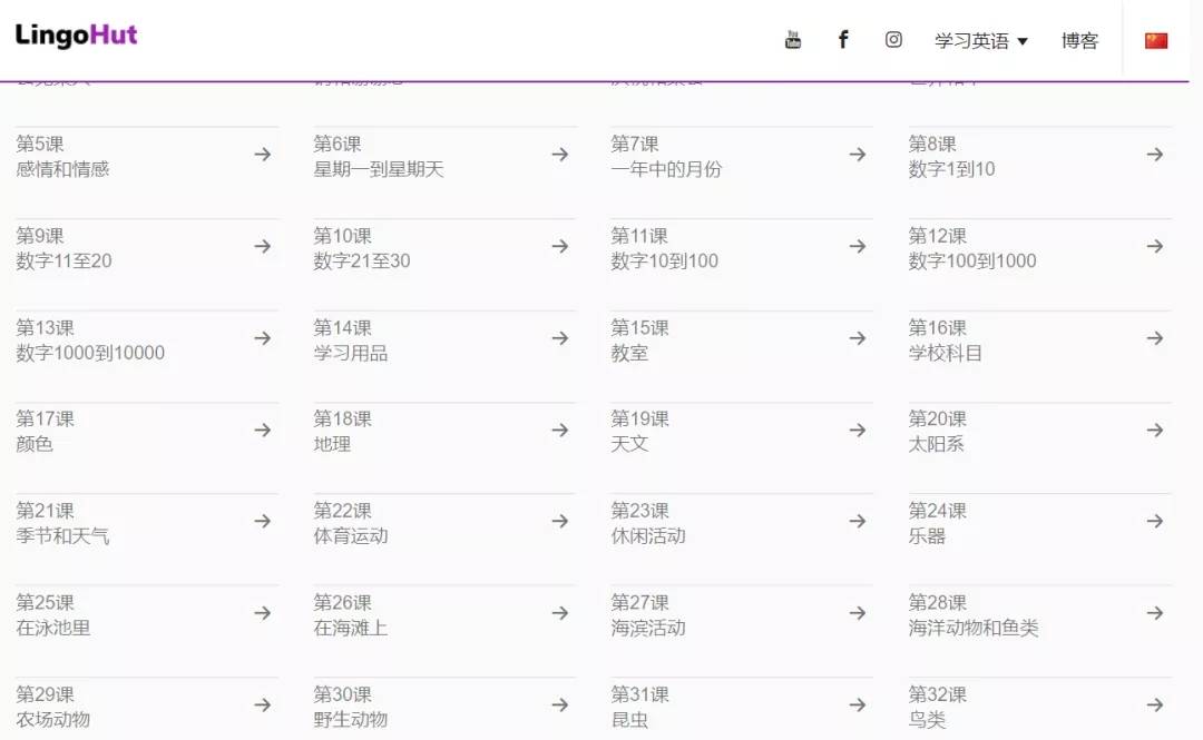 可以学习几十种语言的在线网站lingohut插图2