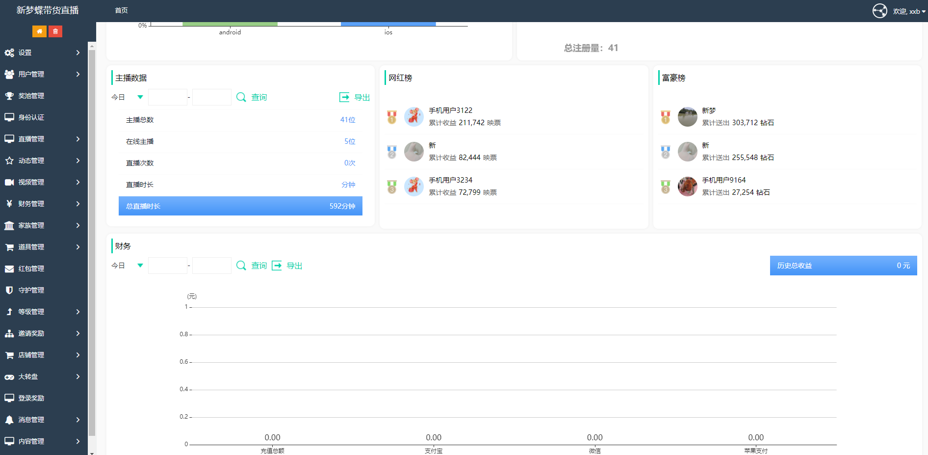 2021最新直播短视频带货完美运营APP源码 购物直播交友系统源码插图8