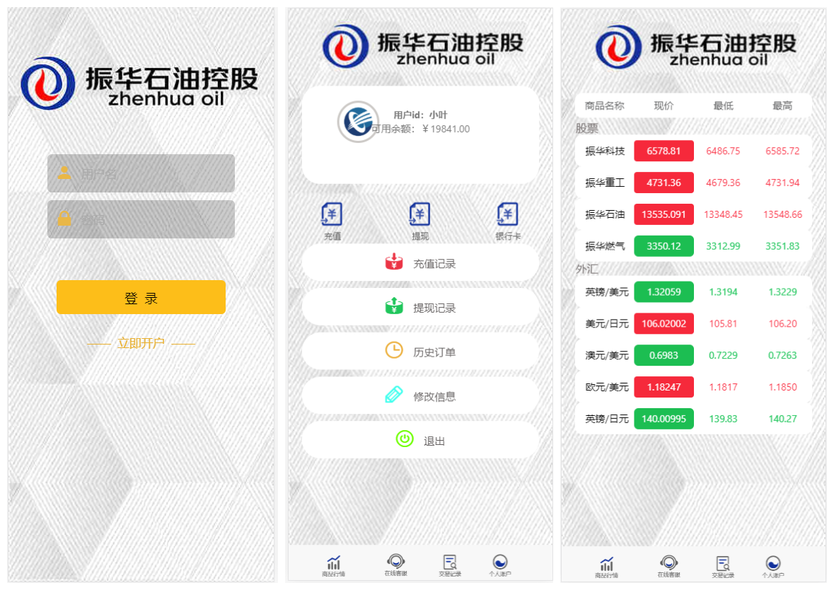 【振华科技石油股票微盘码】最新亲测修复版全套源码+石油重工股票微盘+外汇可风控+K线完美+对接免签支付接口+视频教程-源来如此
