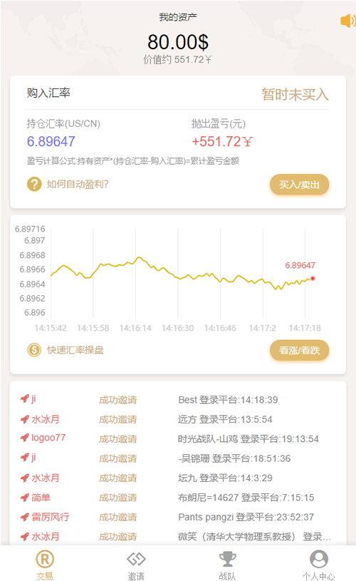 【白色新版币圈】完美运行美元币圈+安装教程+[已接支付]源码-源来如此
