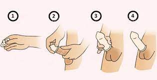 避孕不止安全套，17种避孕方法了解一下好兄弟们-源来如此