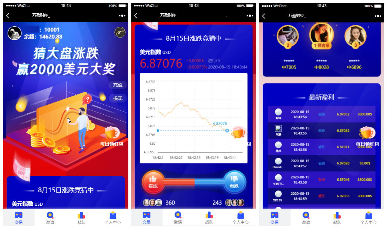 【USDT指数涨跌】蓝色UI二开币圈+万盈财经币圈+充值提现+K线正常+大盘涨跌竞猜-源来如此