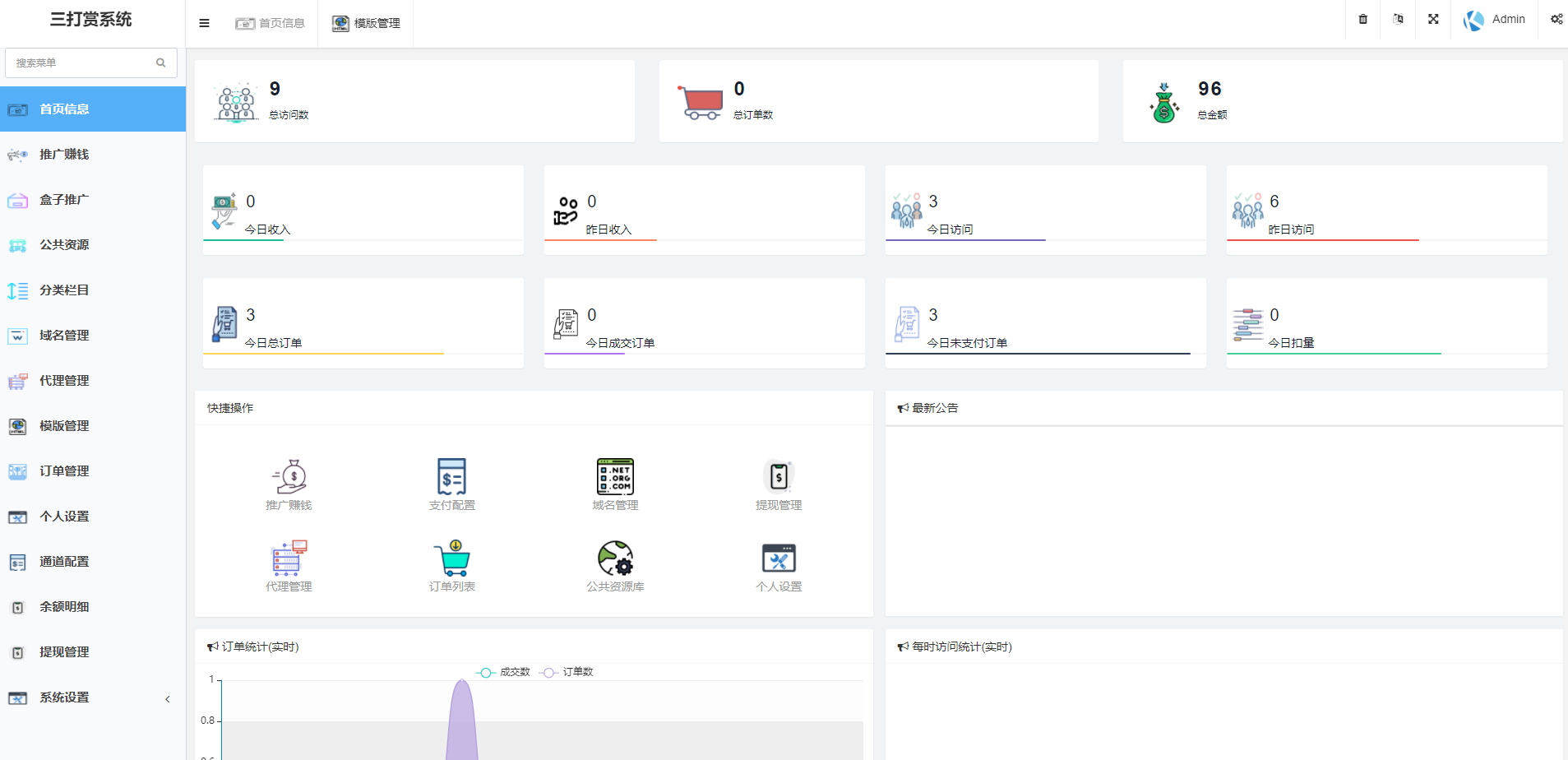 【亲测可用】2021年完美运营版视频知识付费长安打赏系统 多种防封方案可选全新弹窗支付插图3
