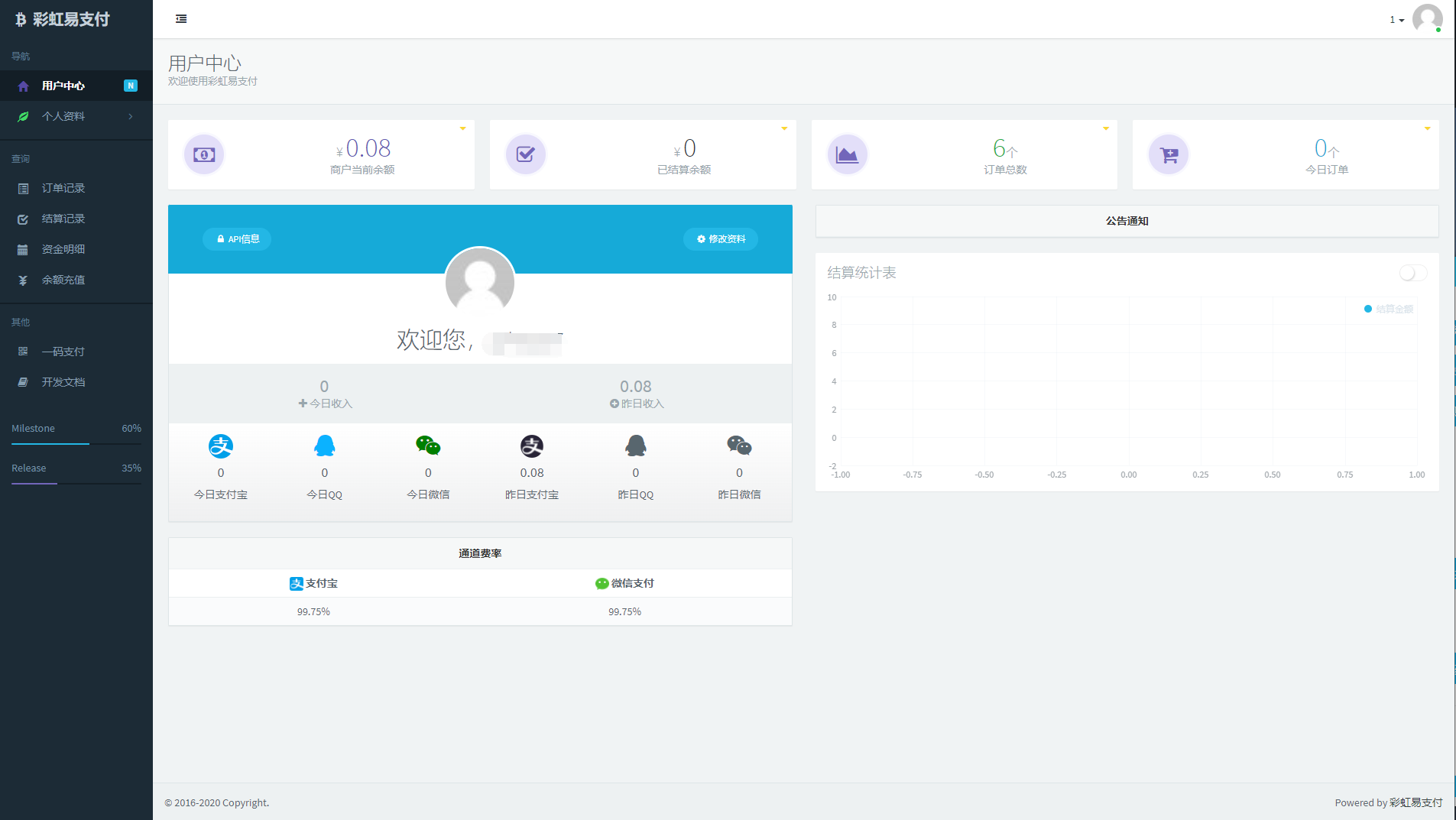 【八爷亲测】彩虹易支付2021新版v8.1.1支持多通道轮训全开源运营版多模板/免签约支付系统/API退款/实名认证/完善手动提现t0t1/带视频搭建教程-源来如此