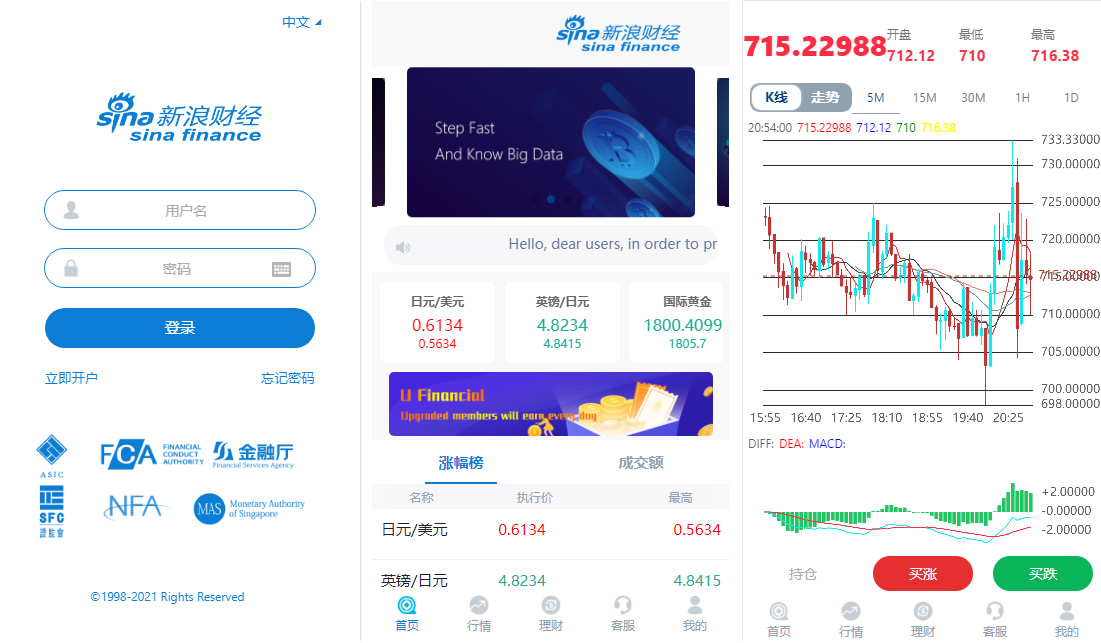 完整版】K线全修复外汇时间盘带余额宝会员等级等_点位盘-源来如此