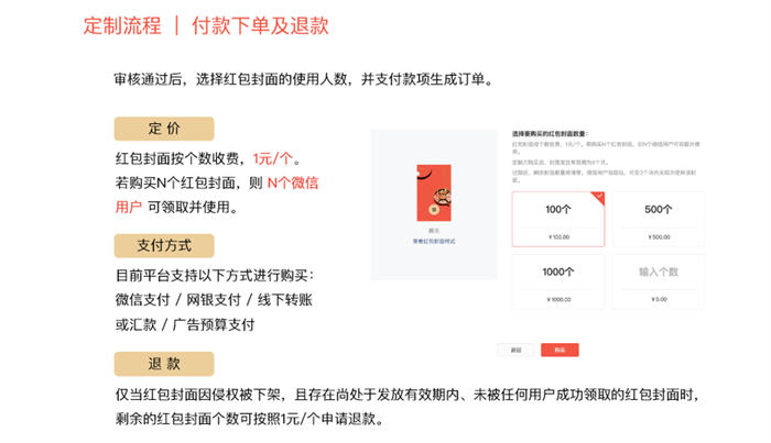 如何做微信红包封面项目？插图1