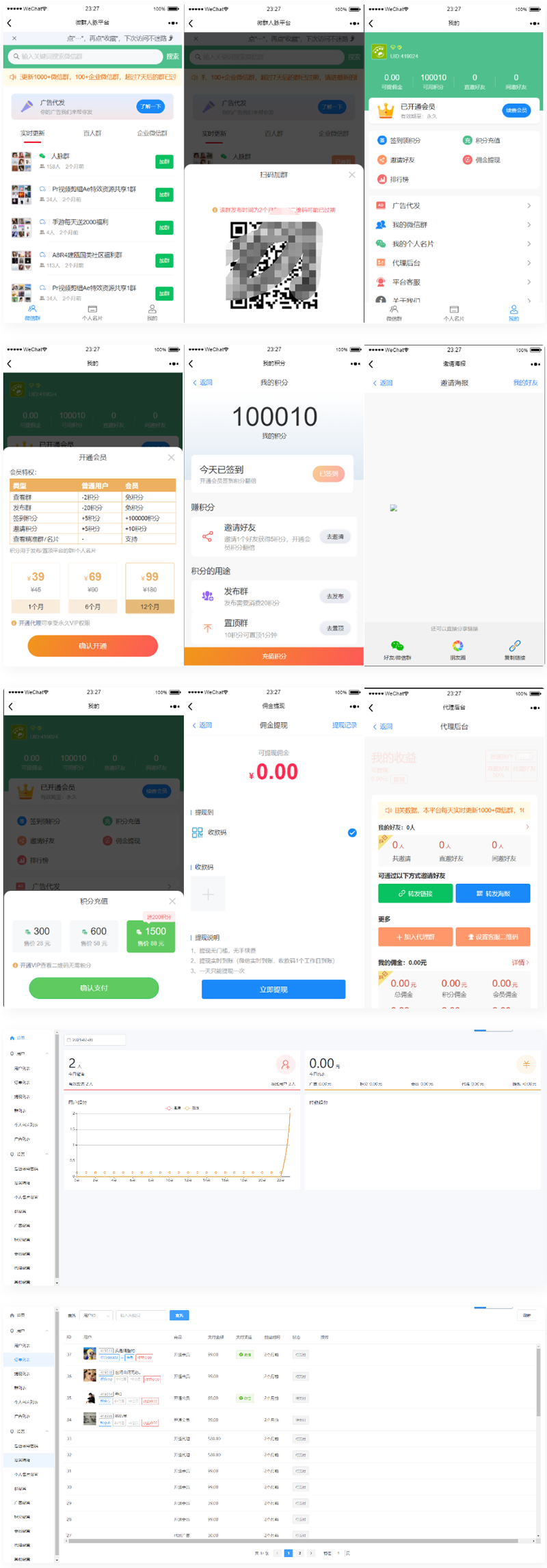 人脉社群系统源码 人脉推广裂变源码群发布源码-源来如此