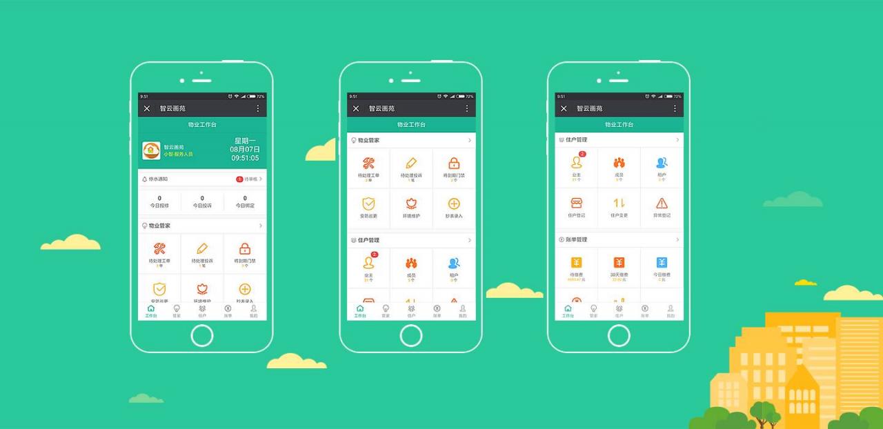 智云物业4.20+前端，物业小程序源码+前端+公众号-源来如此