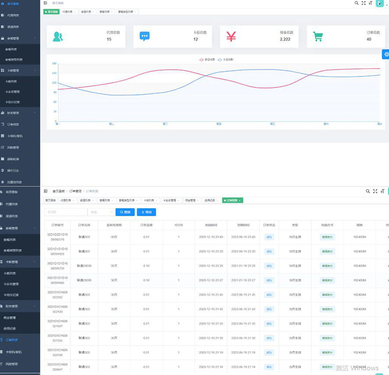 物理网卡理体系渠道IOT项目源码含具体架起建立教程-源来如此